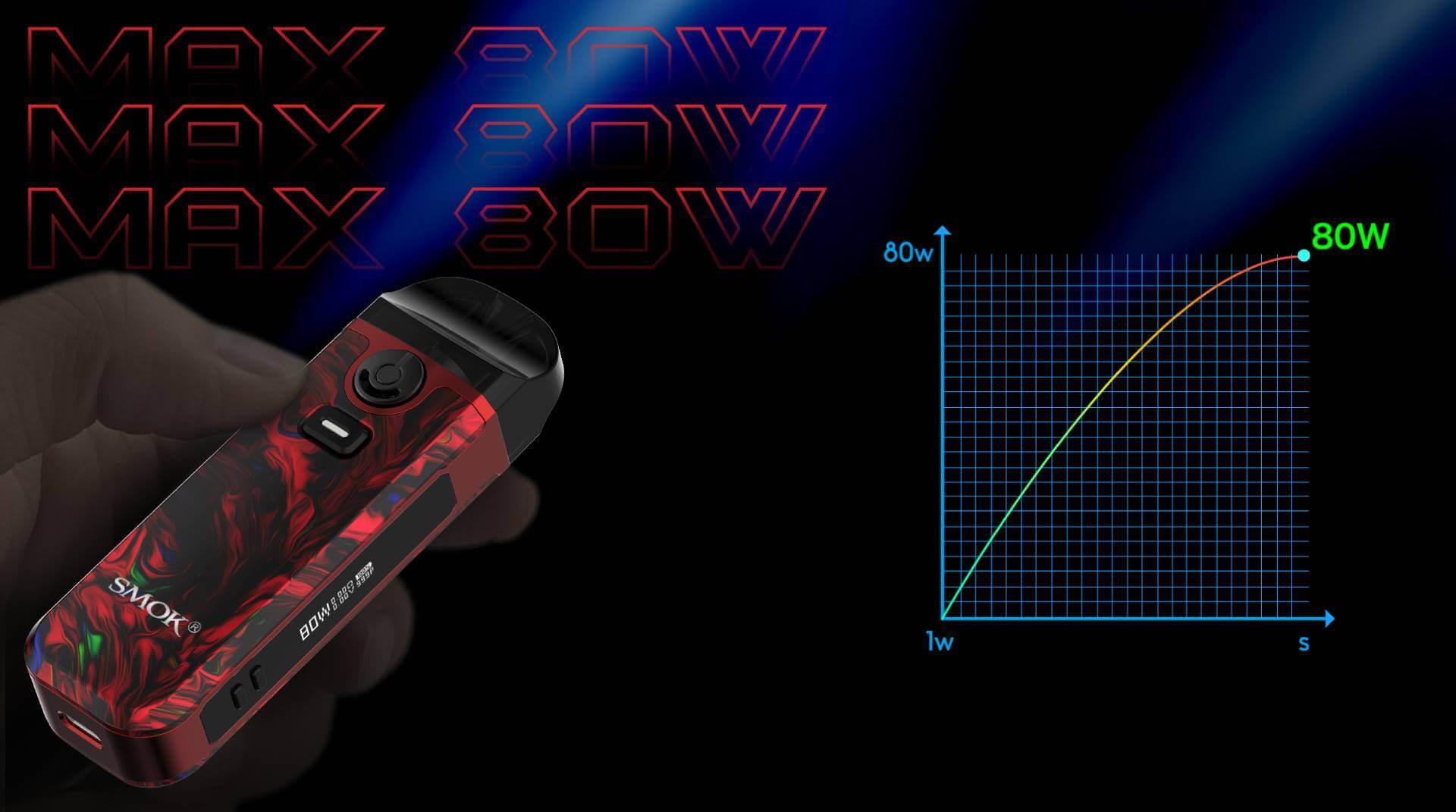 Smok Nord 4 80W Maksimum Güç Çıkışına Sahiptir.